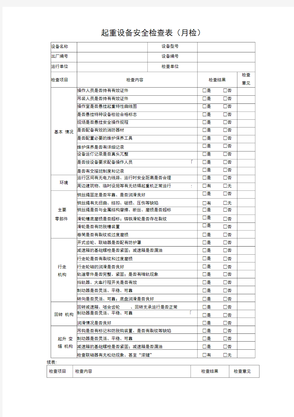 起重设备安全检查表