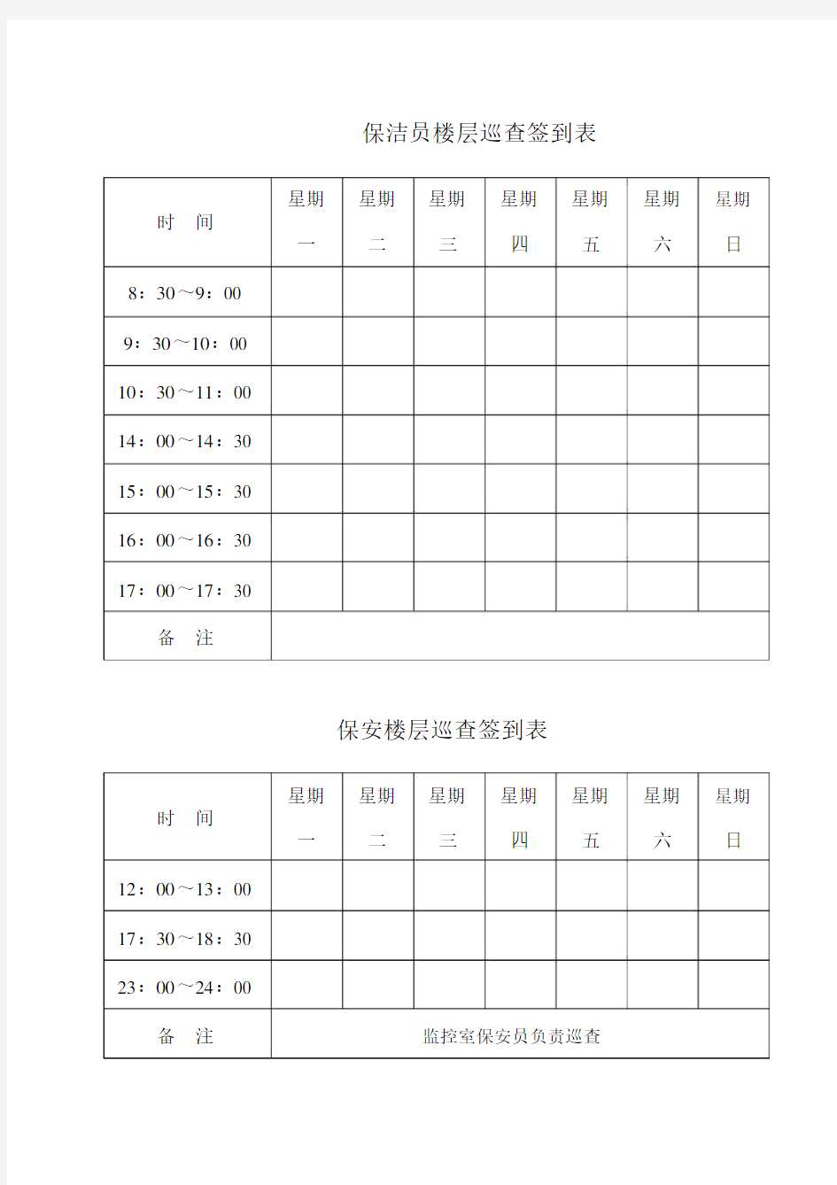 保洁员楼层巡查签到表.doc