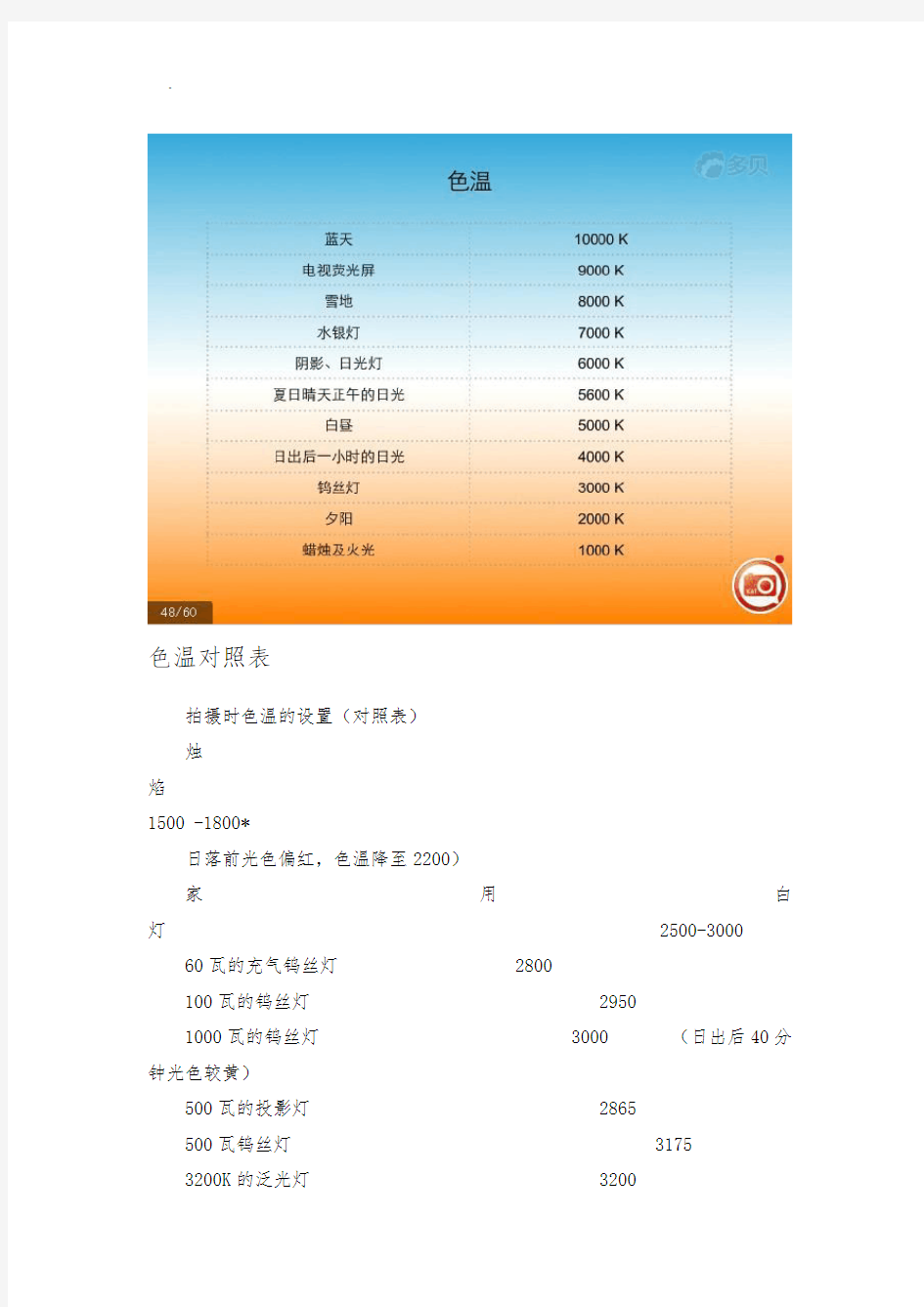 色温对照表