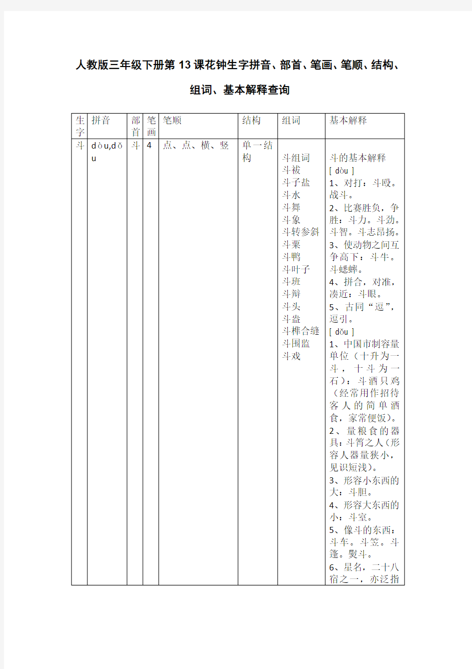 人教版三年级下册第13课花钟生字拼音、部首、笔画、笔顺、结构、组词、基本解释查询