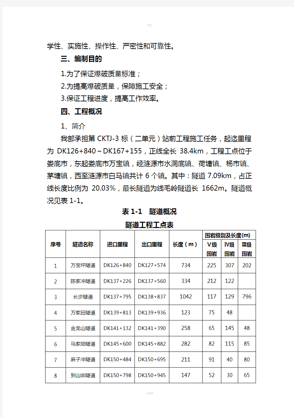 隧道爆破专项方案