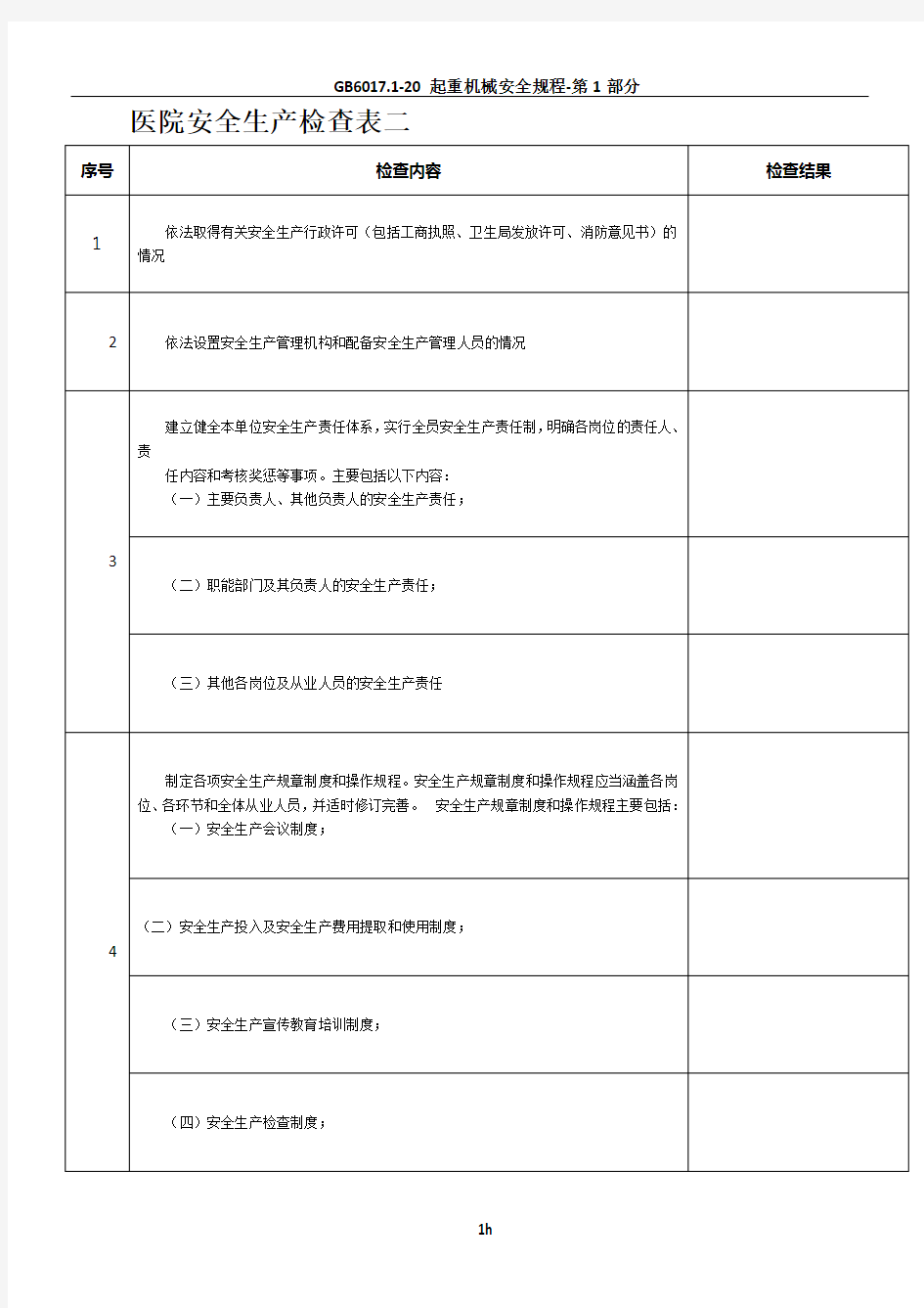 医院安全生产检查表.