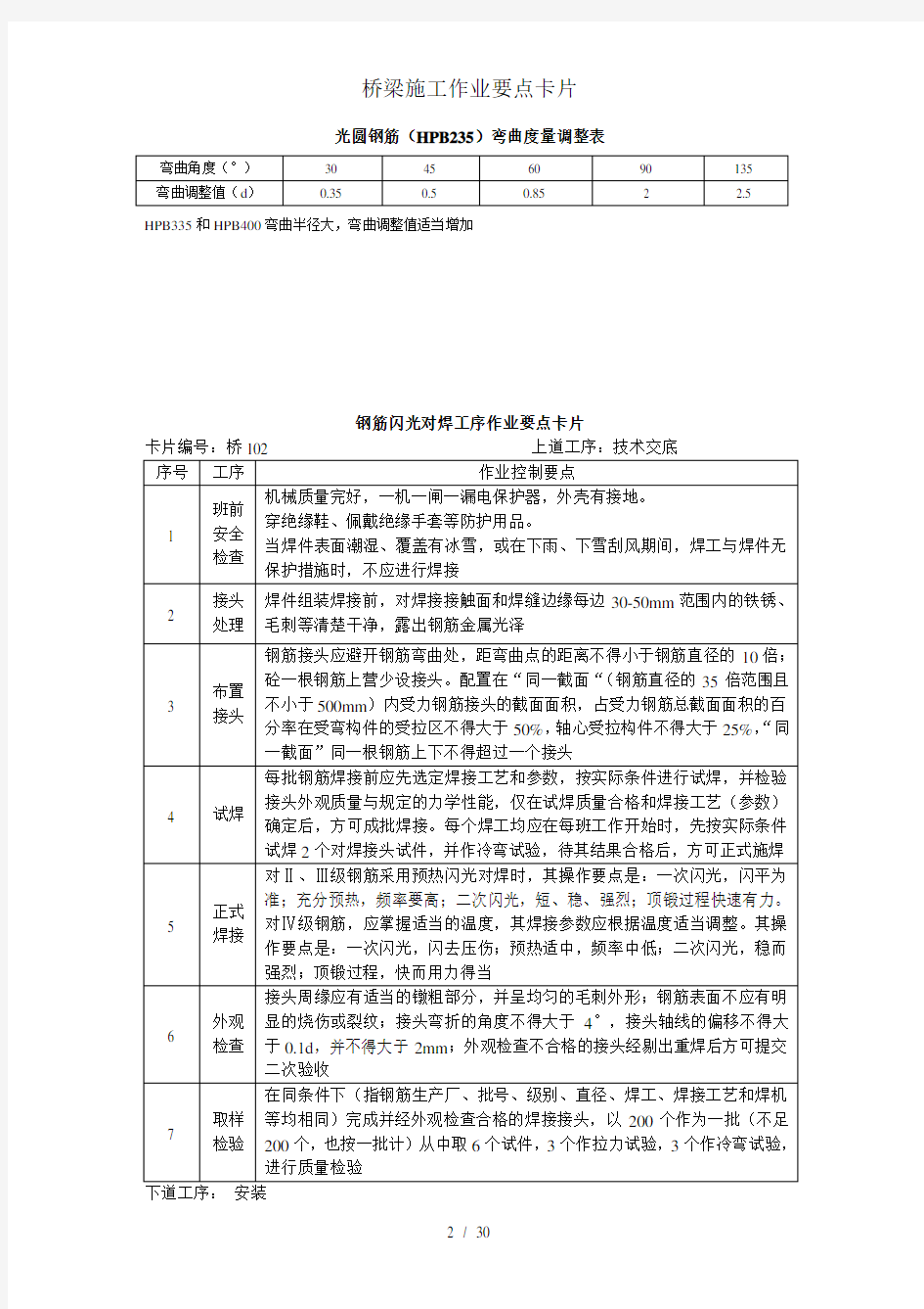 桥梁施工作业要点卡片