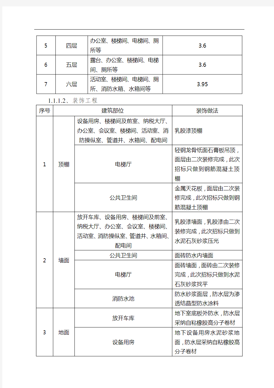 双峰县朝阳煤矿施工组织设计001122