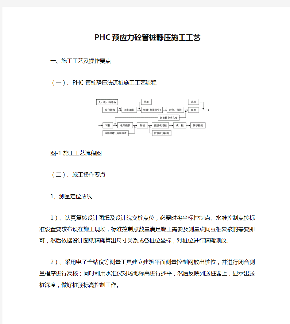 PHC预应力砼管桩静压施工工艺