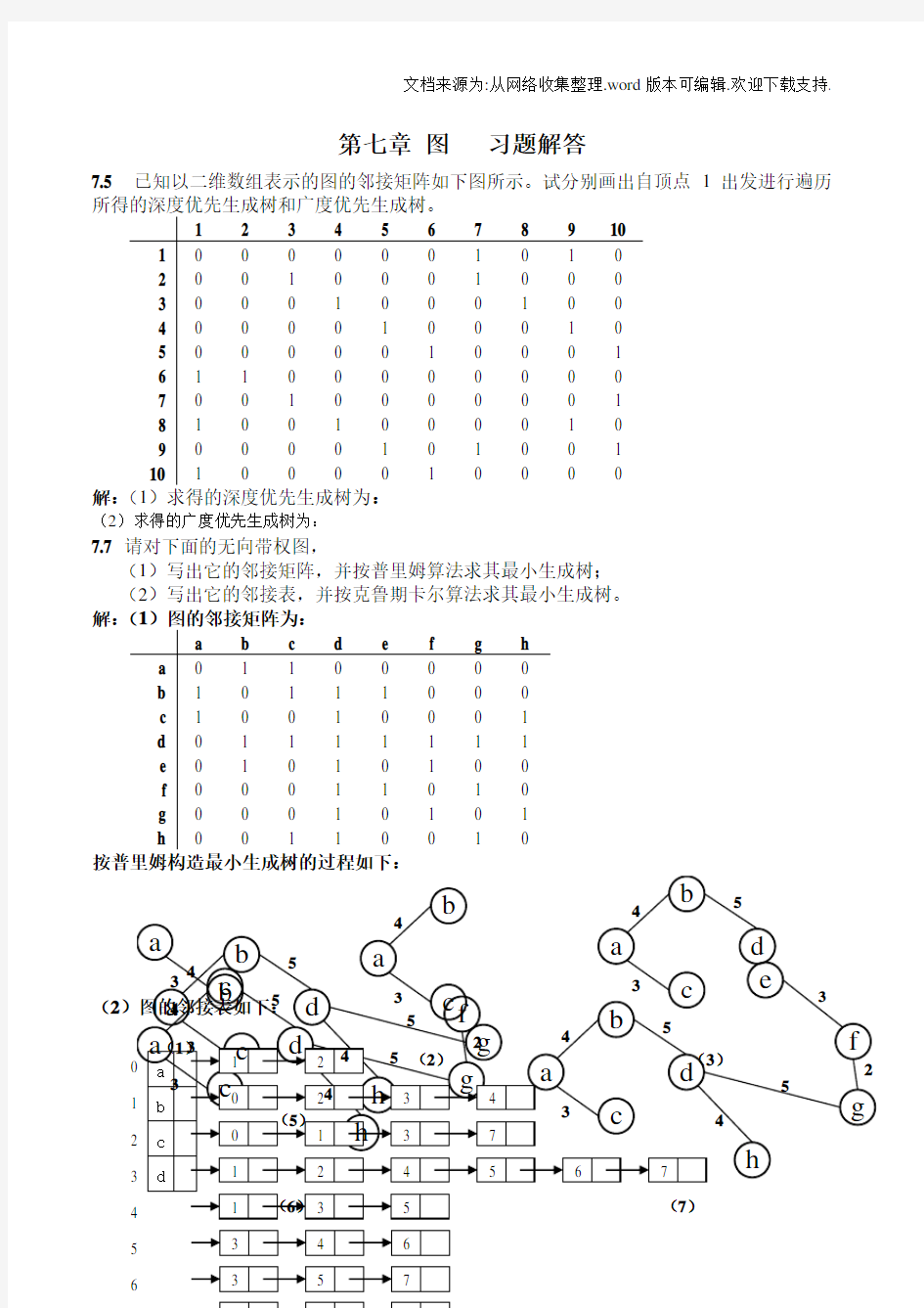 数据结构第七章图习题解答