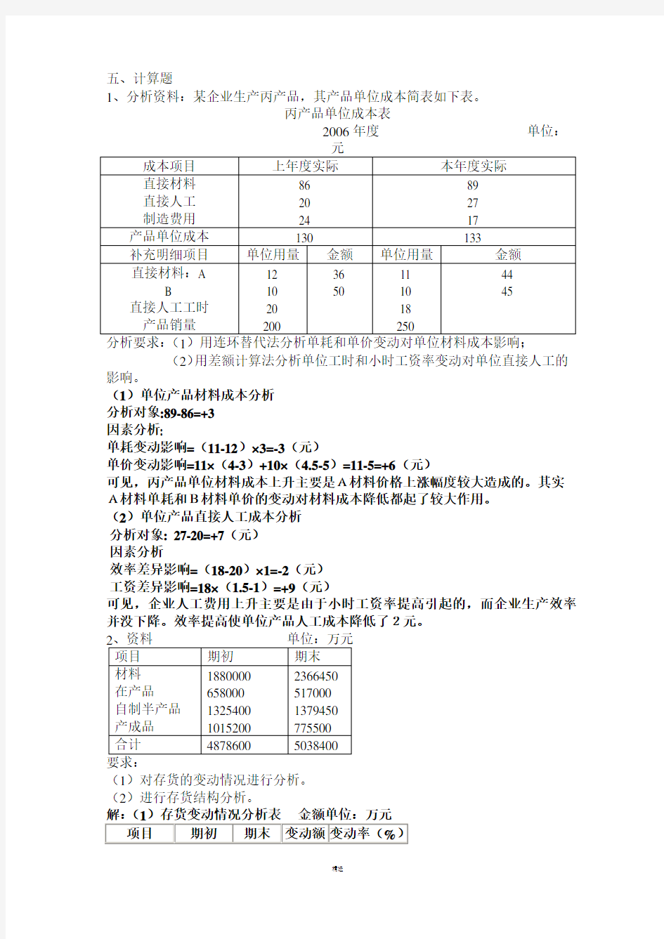 财务报表分析复习题--大题答案