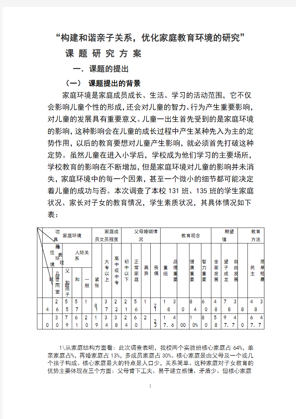 构建和谐亲子关系2