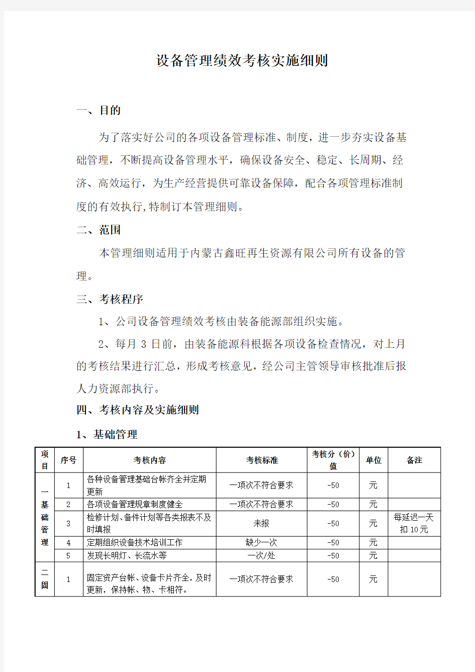 7设备管理绩效考核实施细则