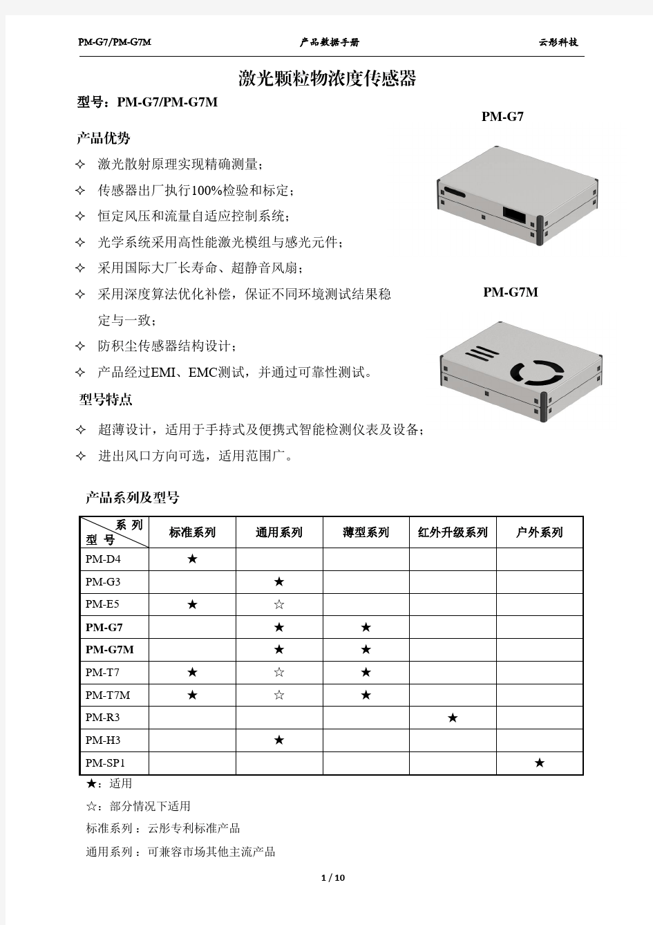 数据手册PM-G7,PM-G7M激光颗粒物传感器产品数据手册V2.2