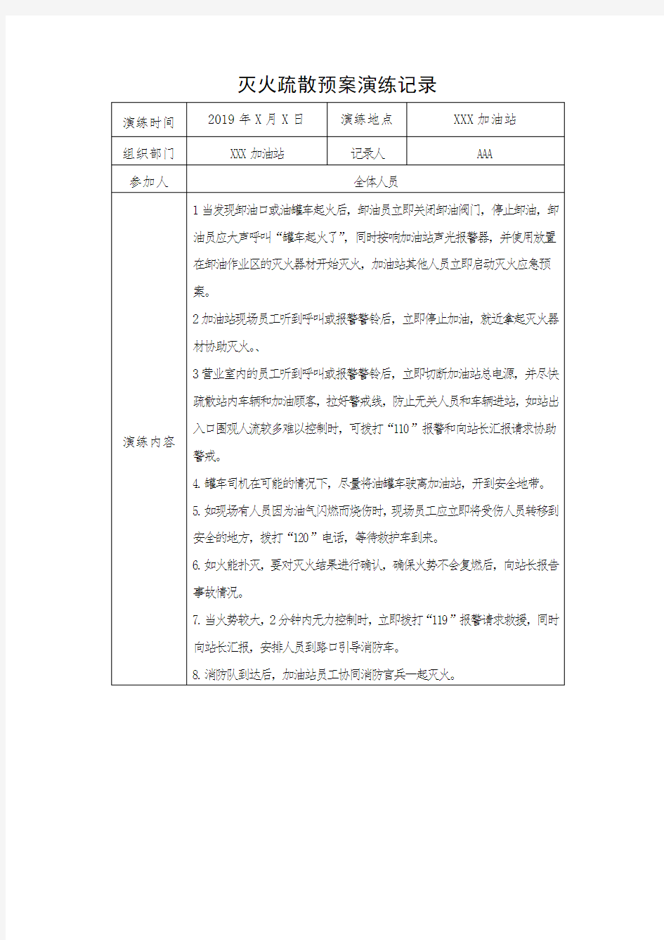 加油站消防灭火疏散预案演练记录汇编