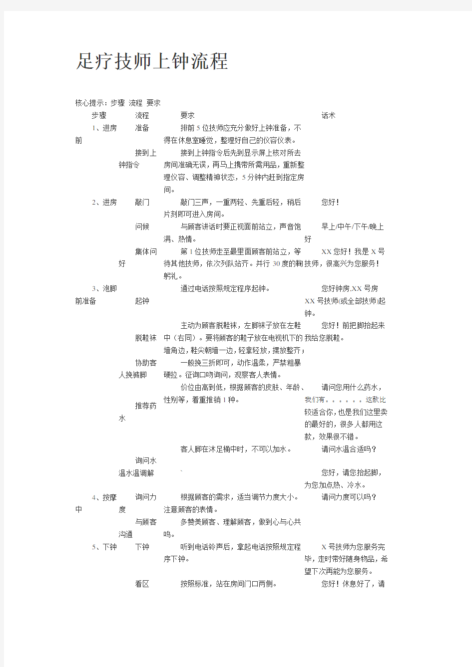 足疗技师上钟流程