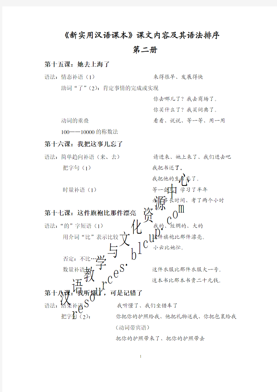 《新实用汉语课本》课文内容及其语法排序 第二册