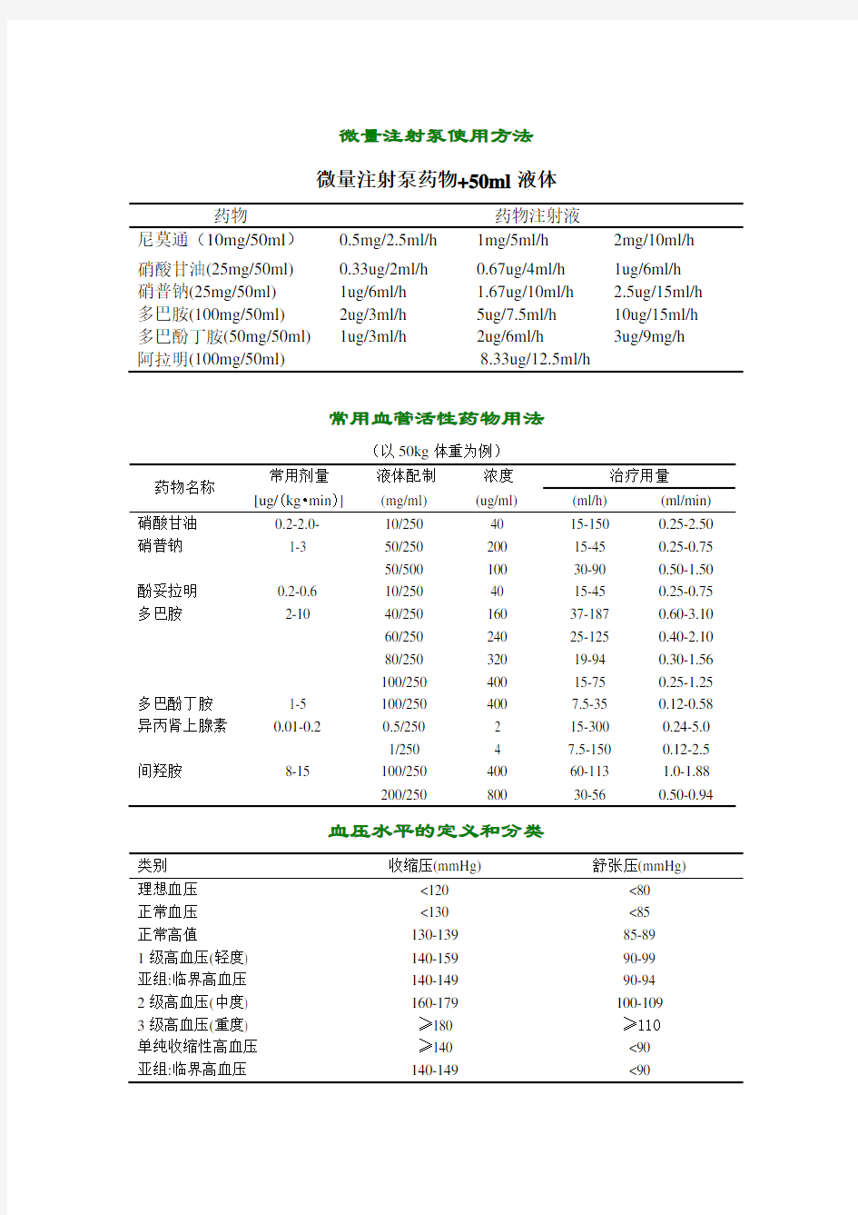 微量注射泵使用方法