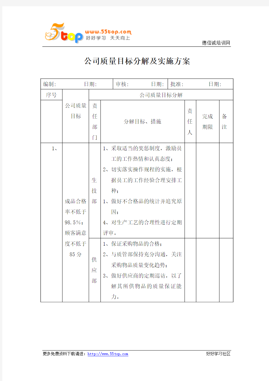 公司质量目标分解及实施方案