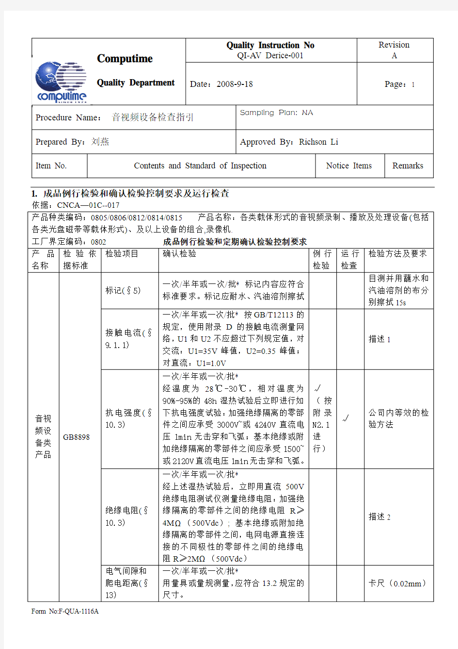 Verification inspection Items for 3C- new