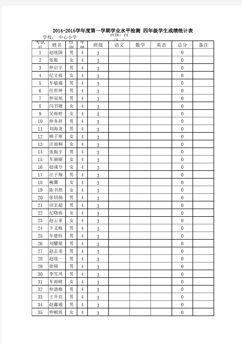 四年级考试成绩登记表