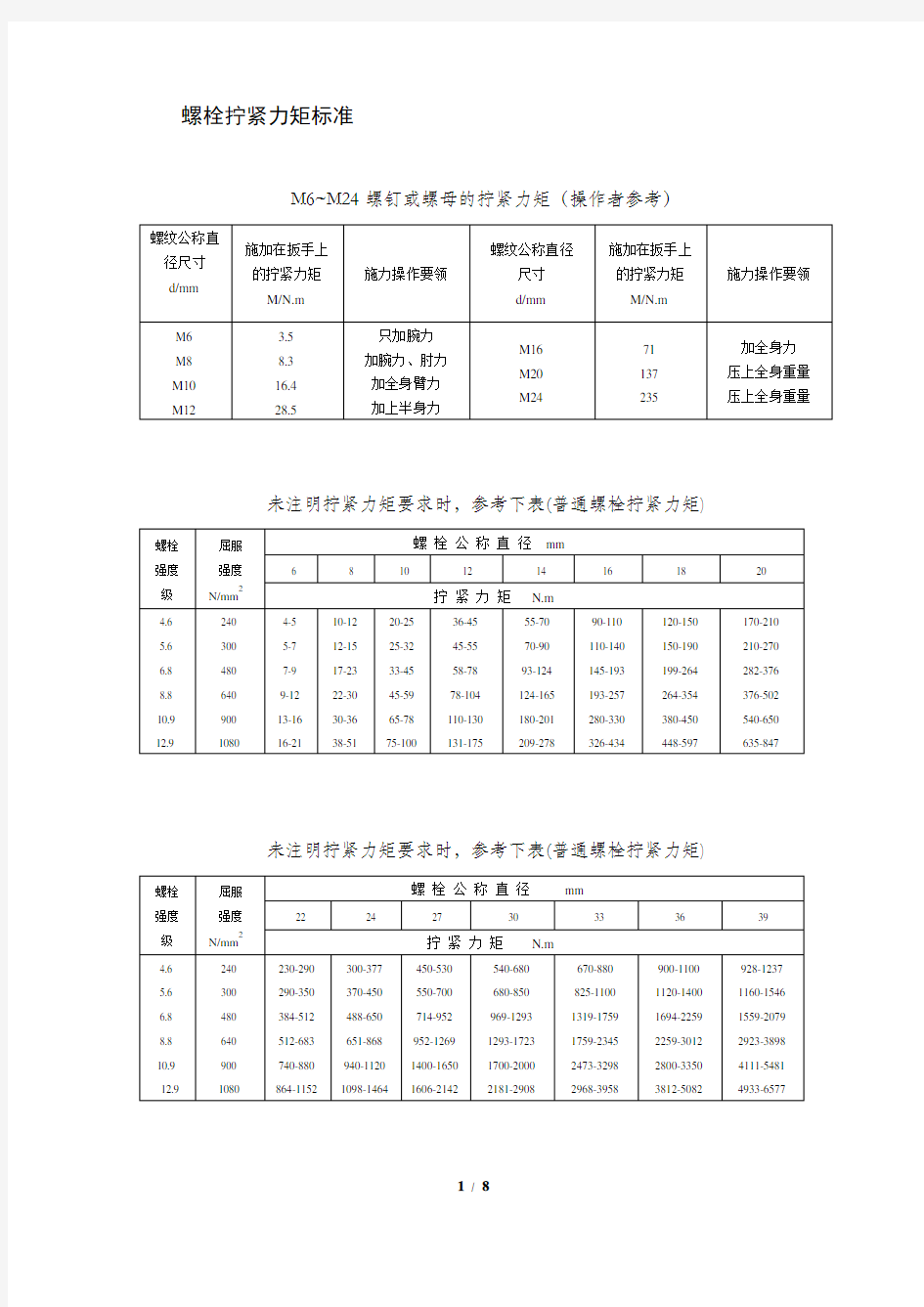 螺栓拧紧力矩及标准