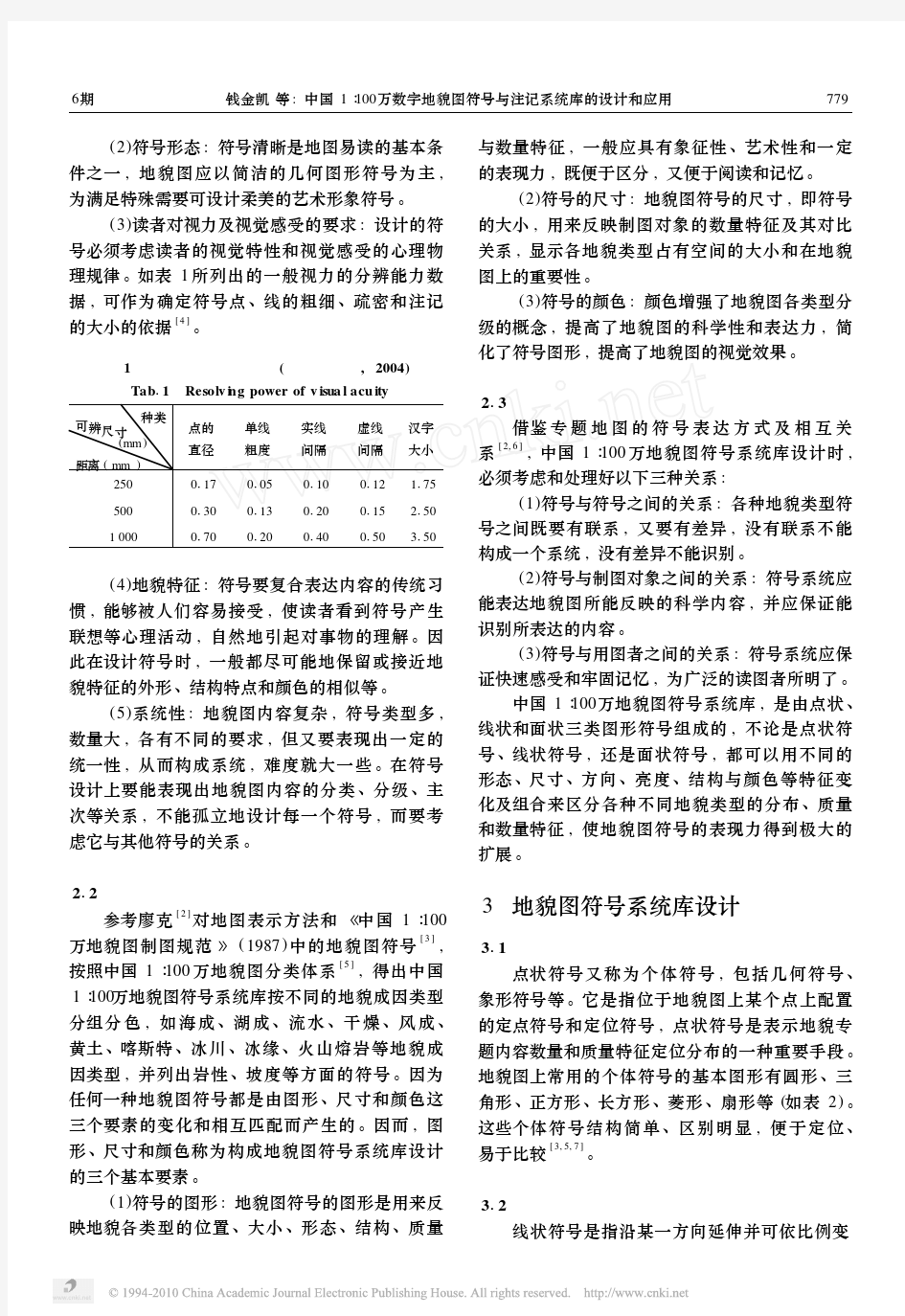 中国1_100万数字地貌图符号与注记系统库的设计和应用