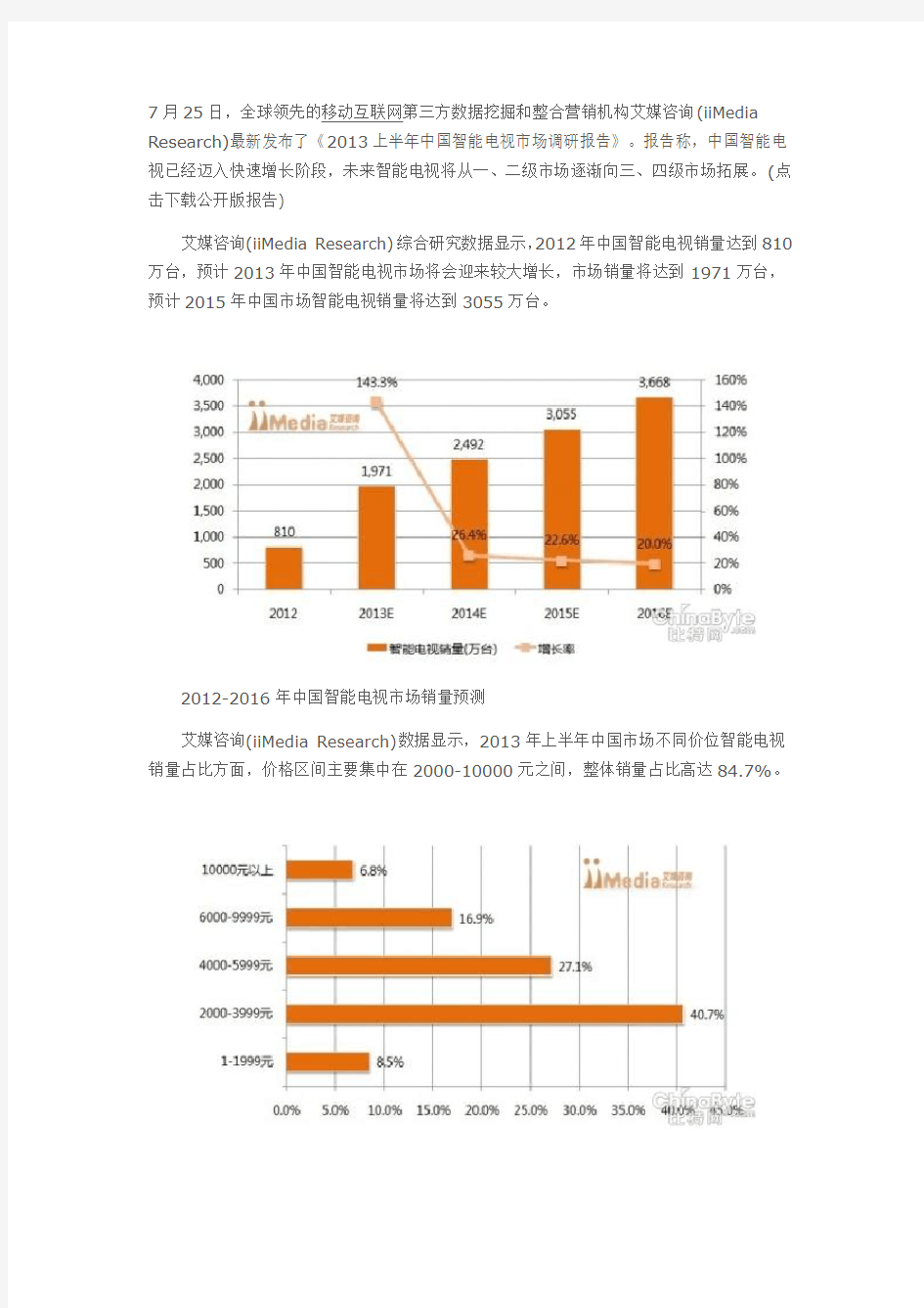 2013上半年中国智能电视市场调研报告