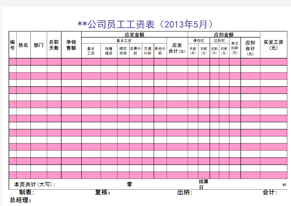 员工工资表