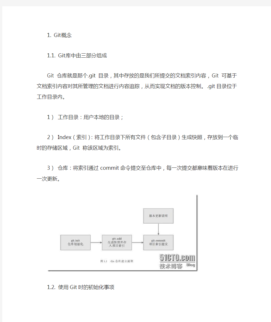 git常用命令解说