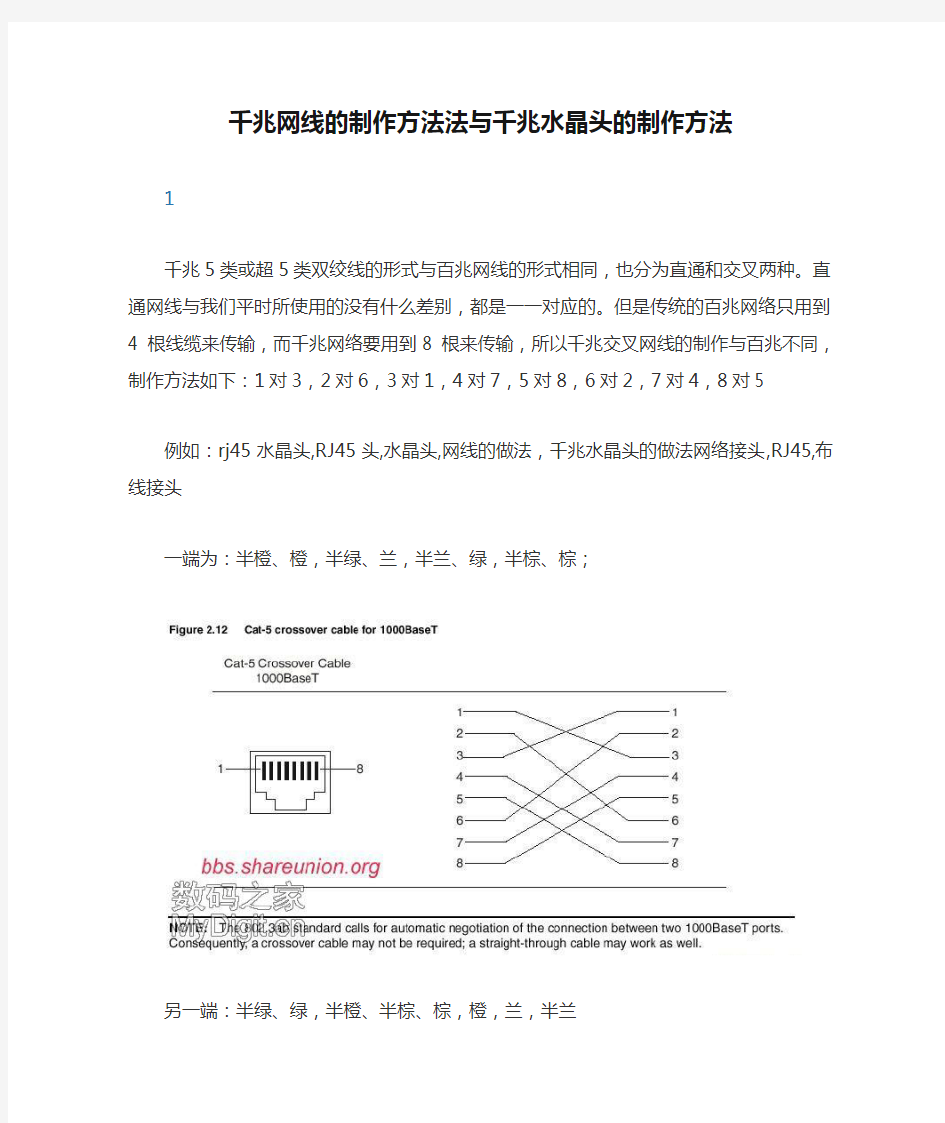 千兆网线的制作方法法与千兆水晶头的制作方法