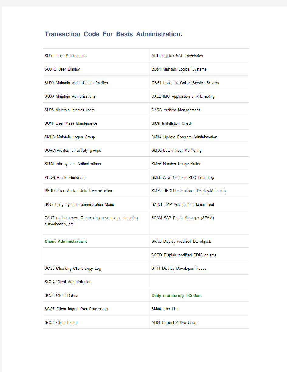 SAP Basis 管理员常用事务代码