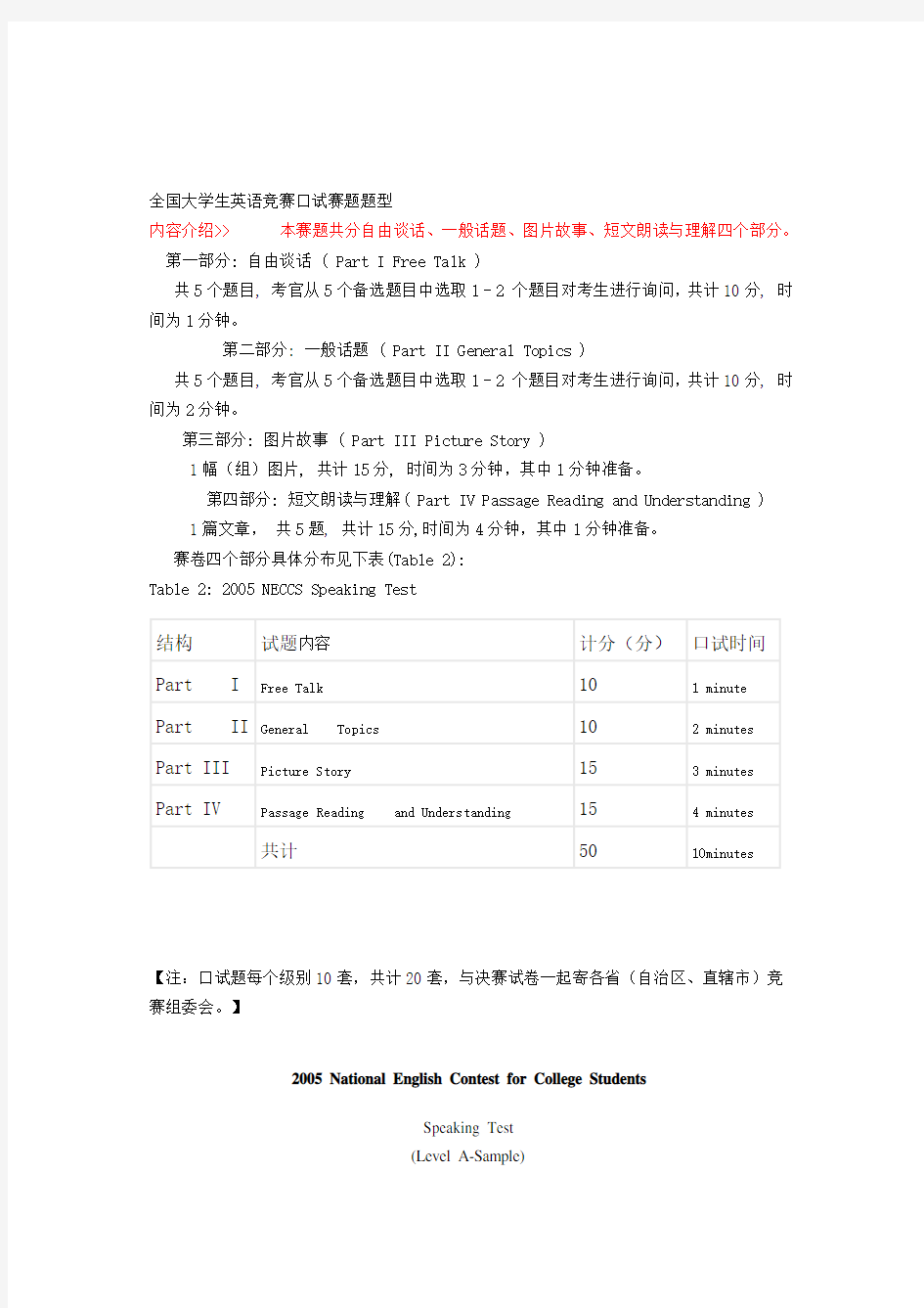 全国大学生英语竞赛口试赛题题型