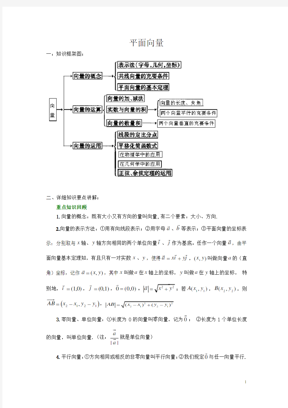 平面向量知识点归纳与练习(内含答案)