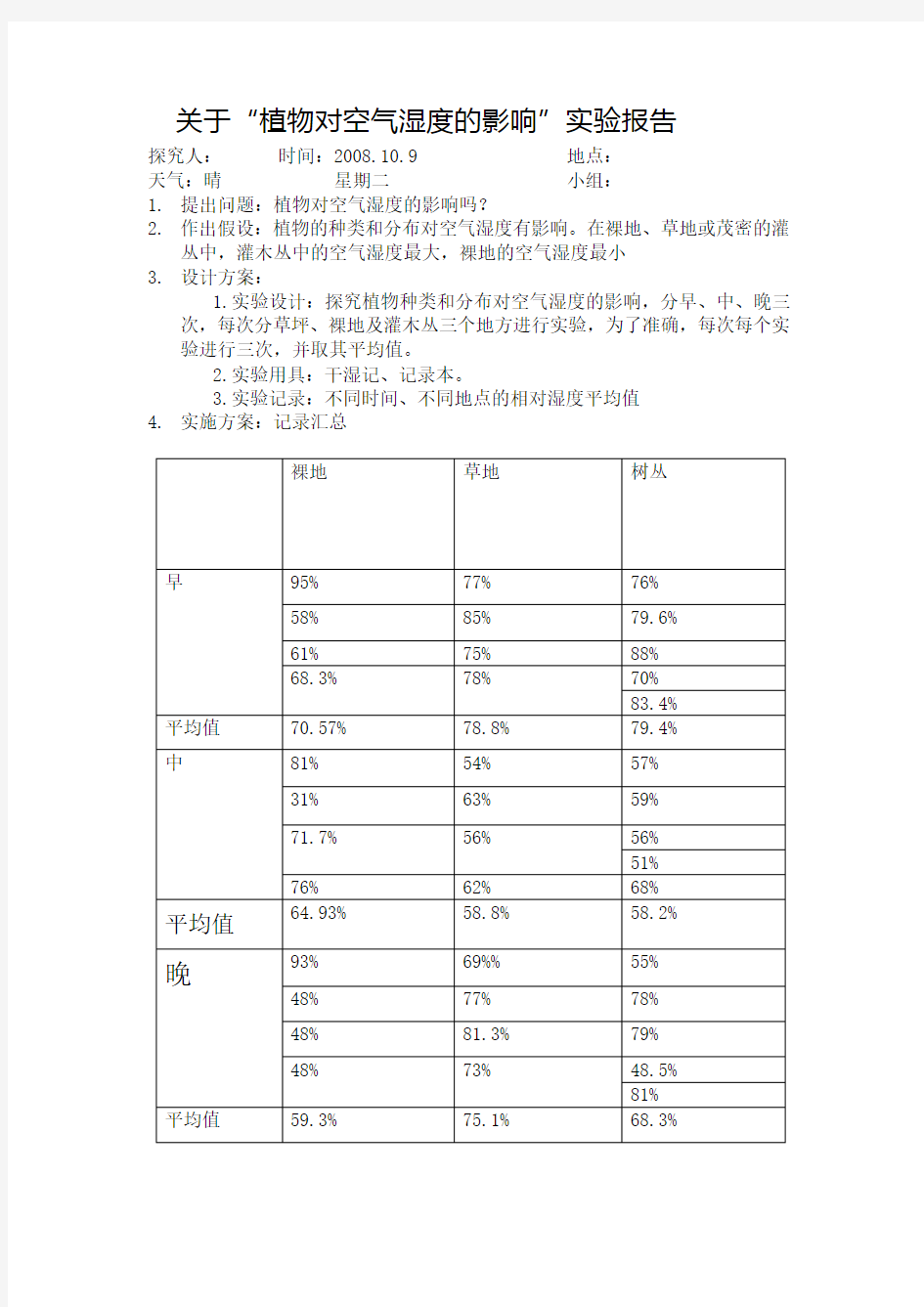 关于“植物对空气湿度的影响”实验报告