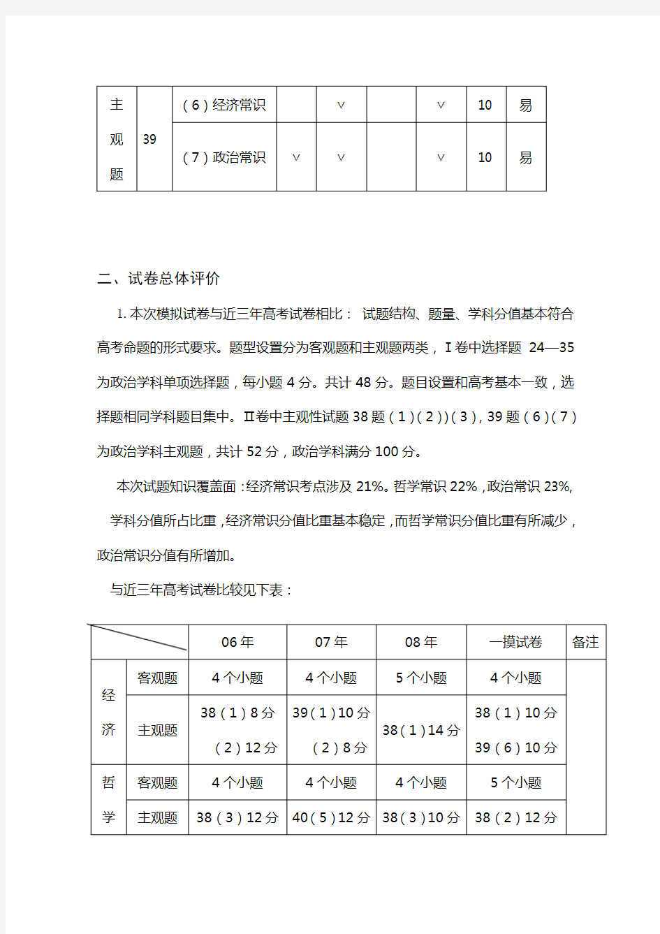 高三政治一模质量分析