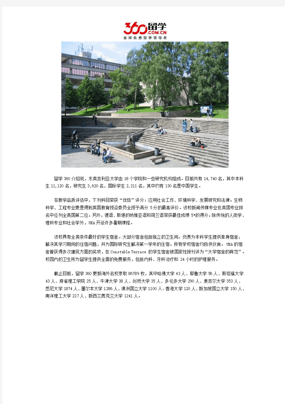 英国东英吉利大学宿舍