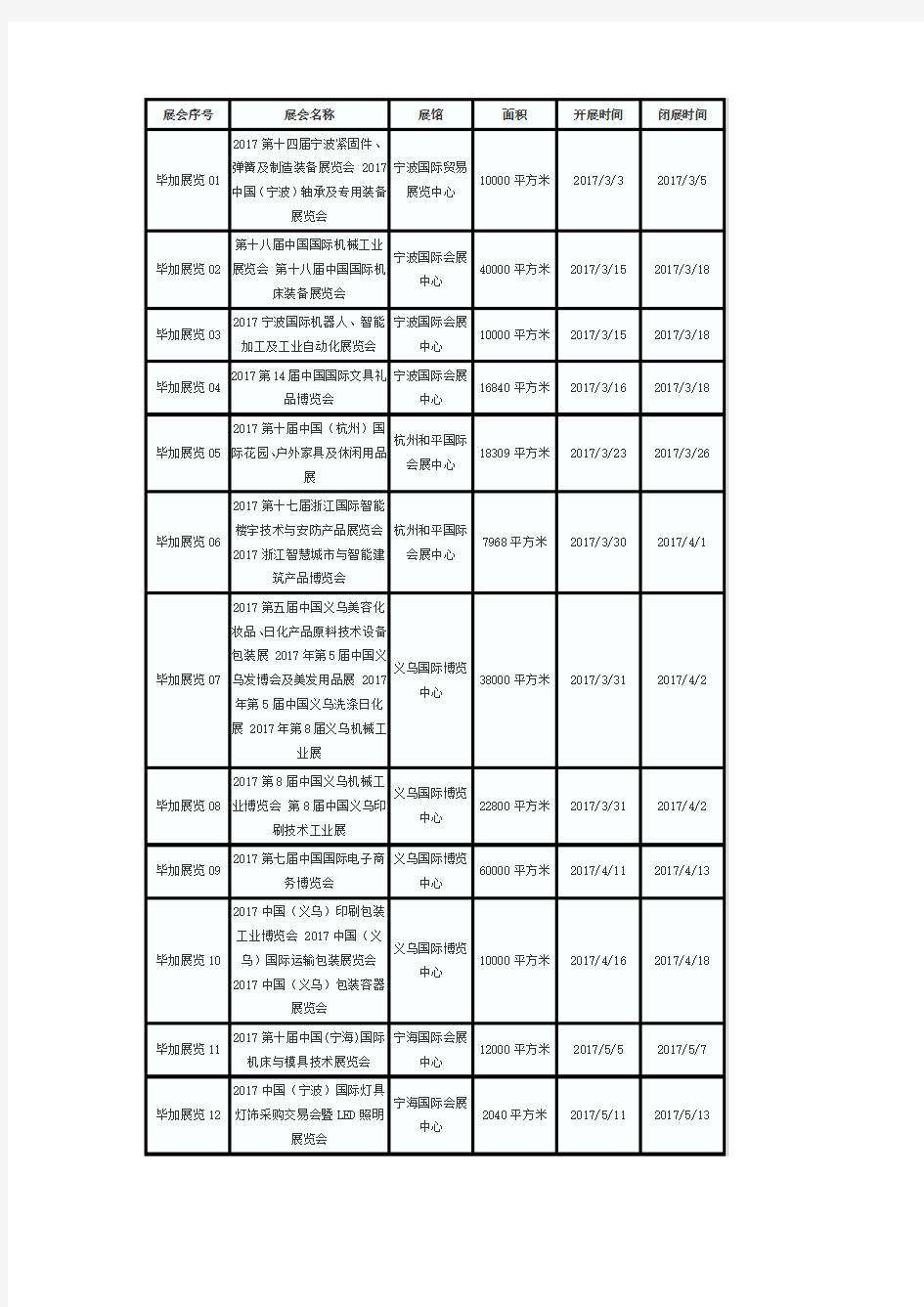 2017年浙江杭州展会排期表