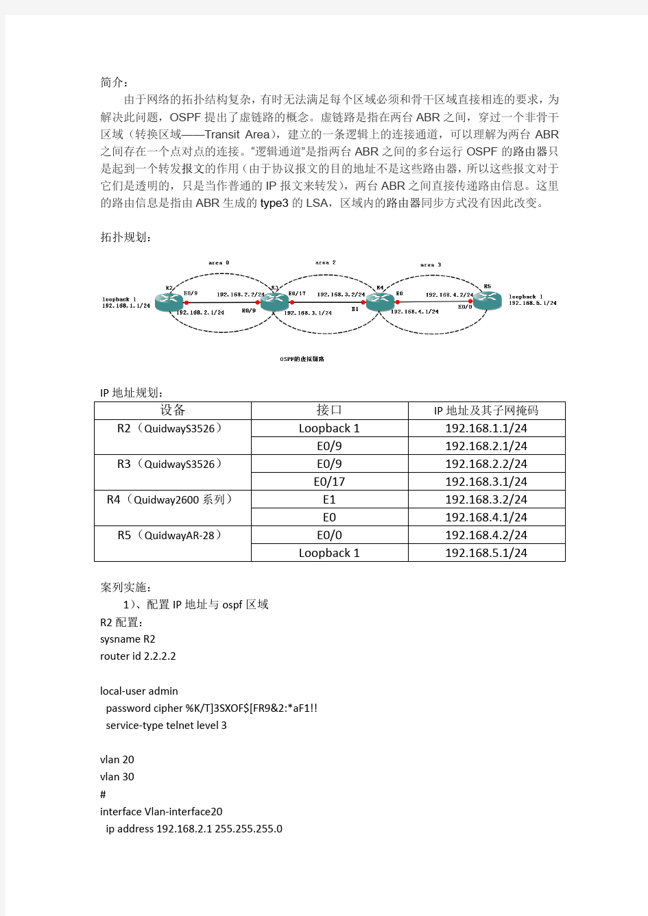 ospf的虚拟链路