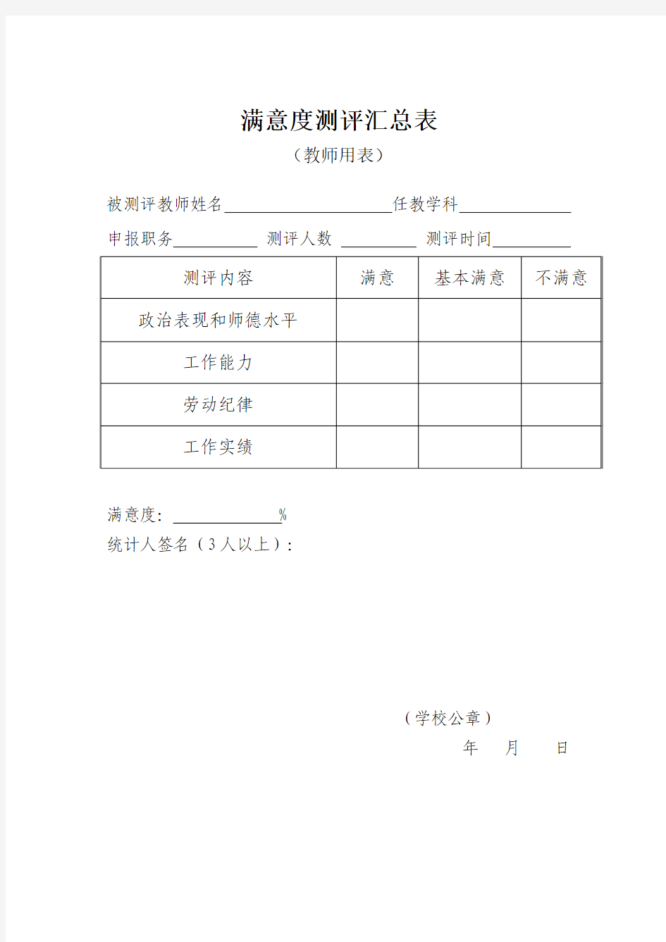 教师满意度测评汇总表