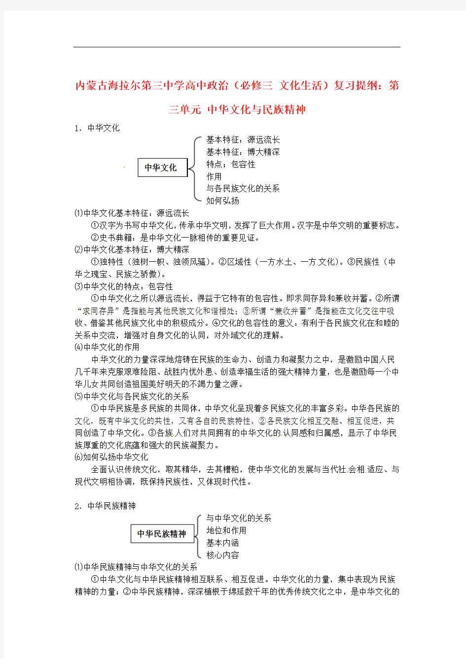 新人教版政治必修三第3单元《中华文化与民族精神》复习提纲