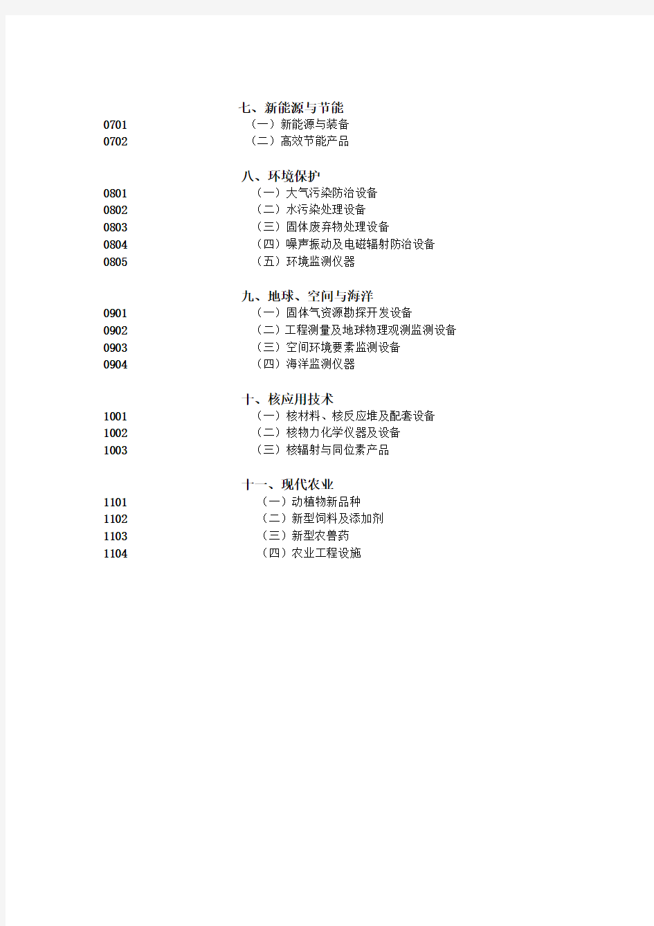 《中国高新技术产品目录》(2006年版)