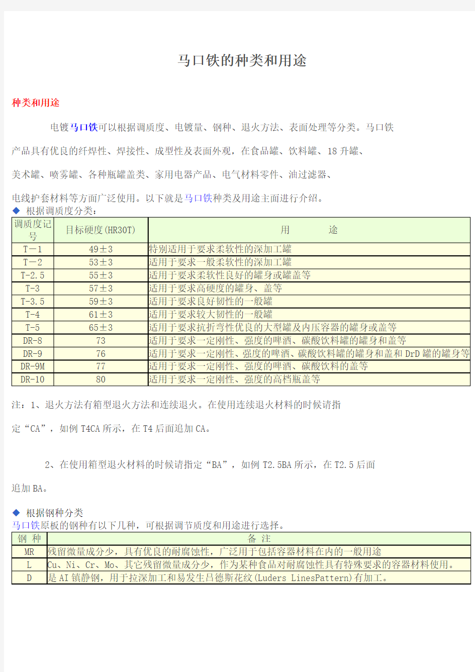 马口铁的种类和用途