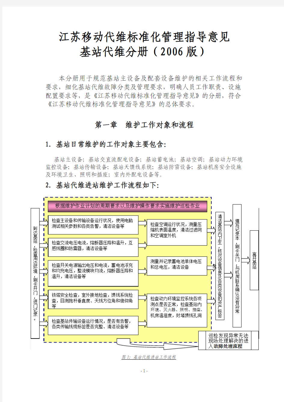 江苏移动代维标准化管理指导意见基站分册(2006版)