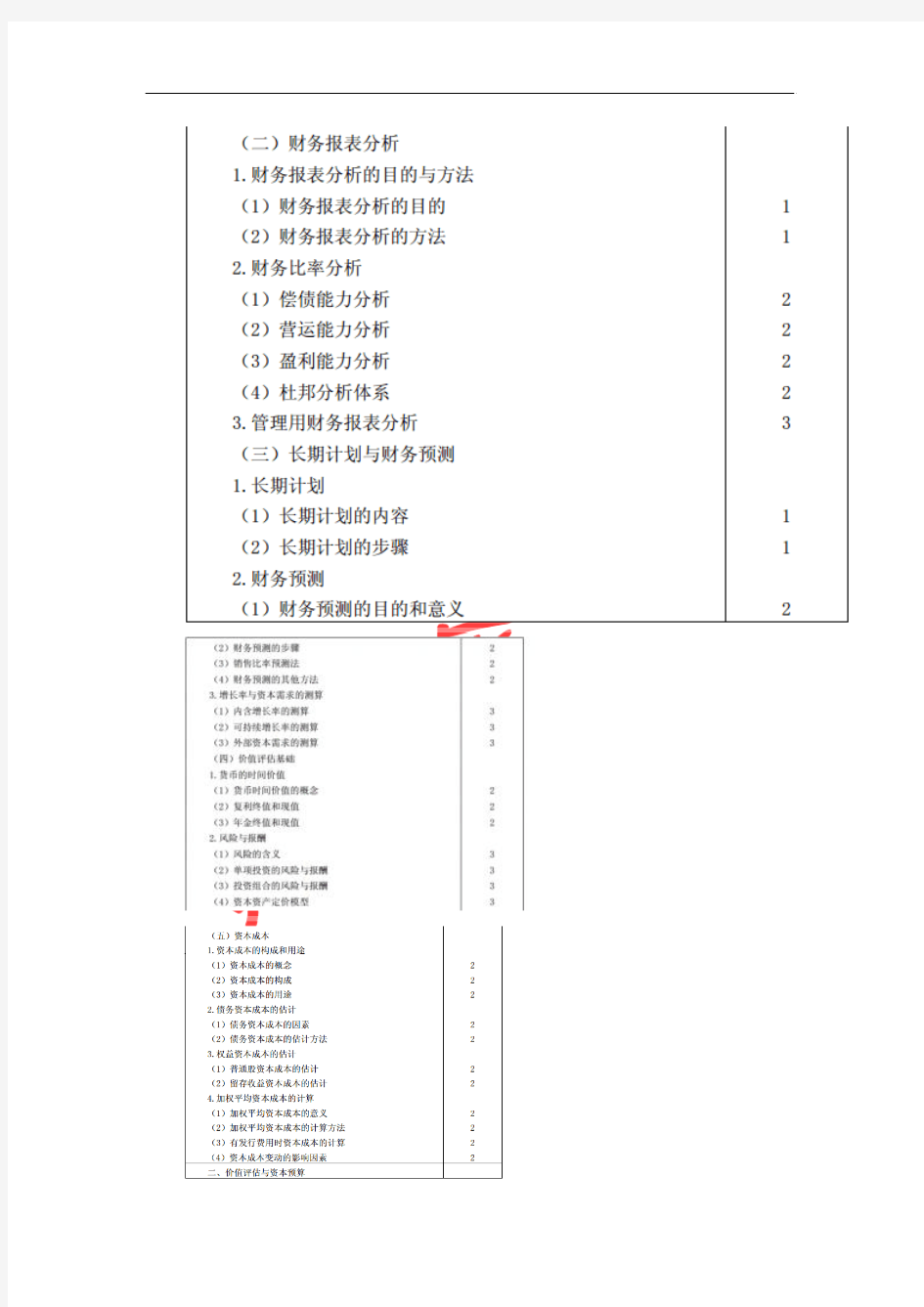 2015年注册会计师专业阶段考试大纲《财务成本管理》