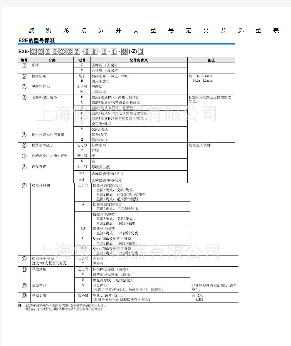 OMRON欧姆龙接近开关型号定义及选型表