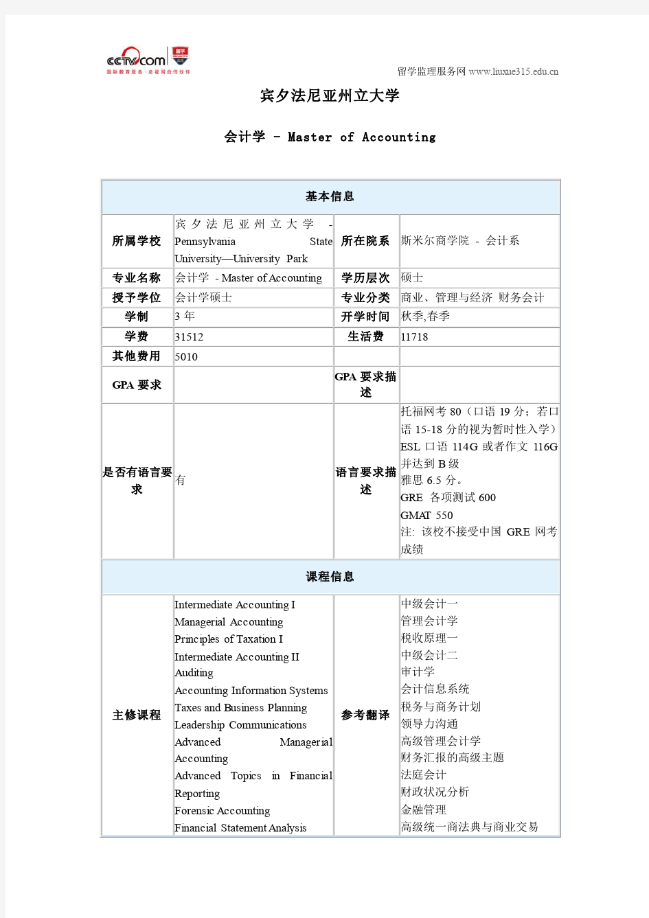 宾夕法尼亚州立大学会计学硕士专业