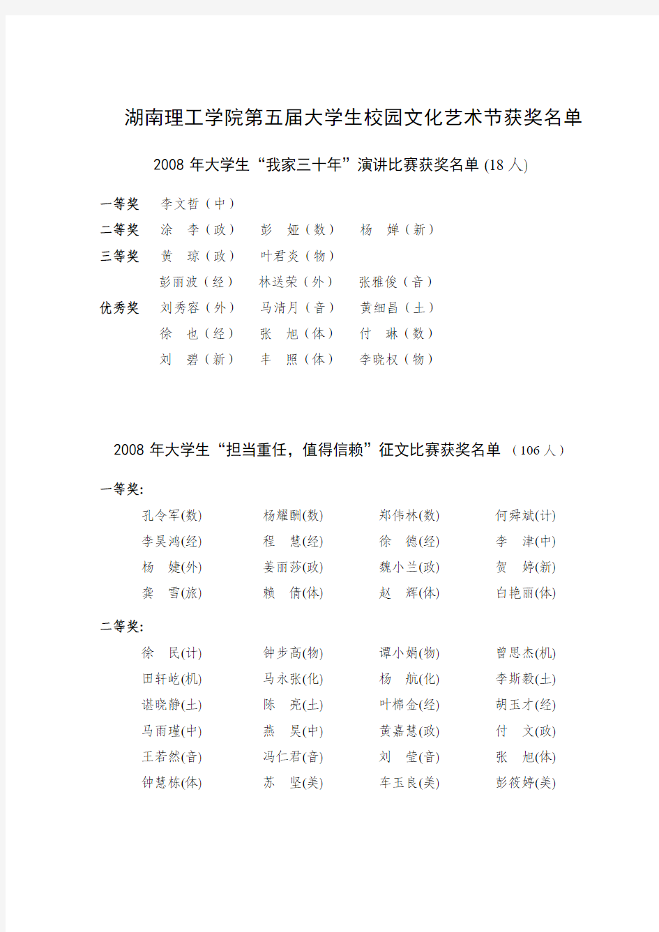 湖南理工学院第五届大学生校园文化艺术节获奖名单