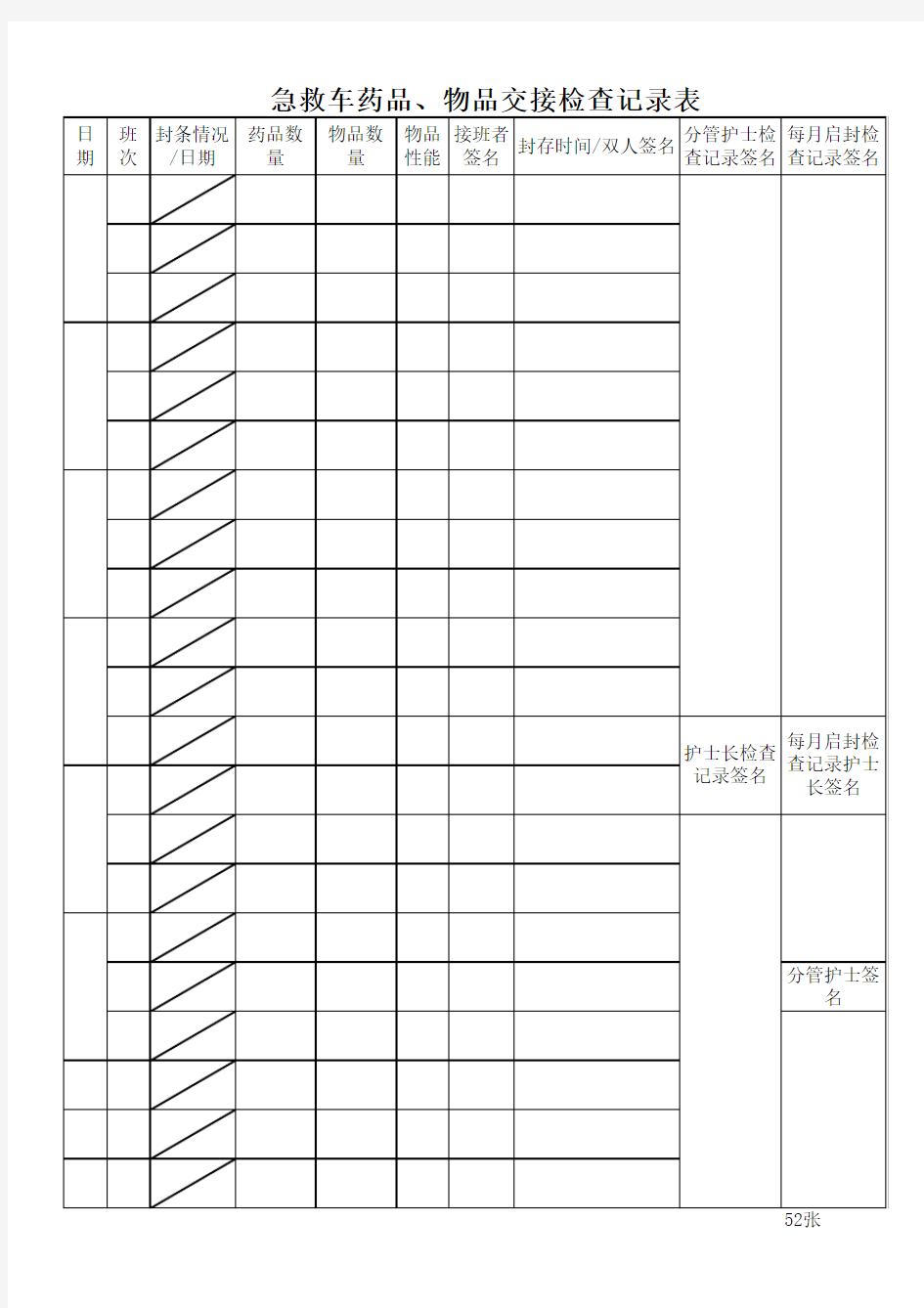 急救车药品、物品交接检查记录表