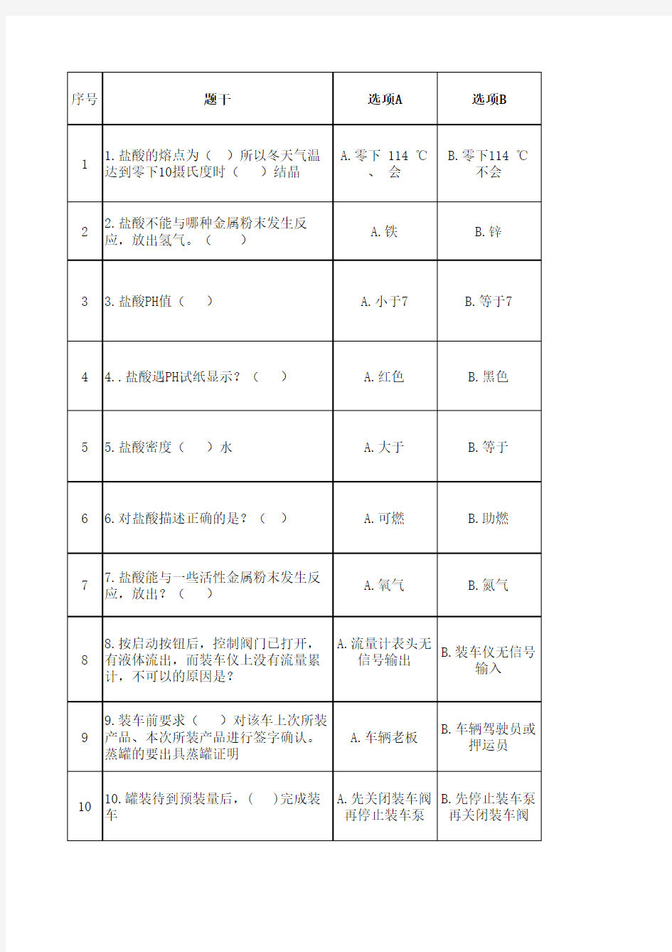 盐酸知识题库(单选)