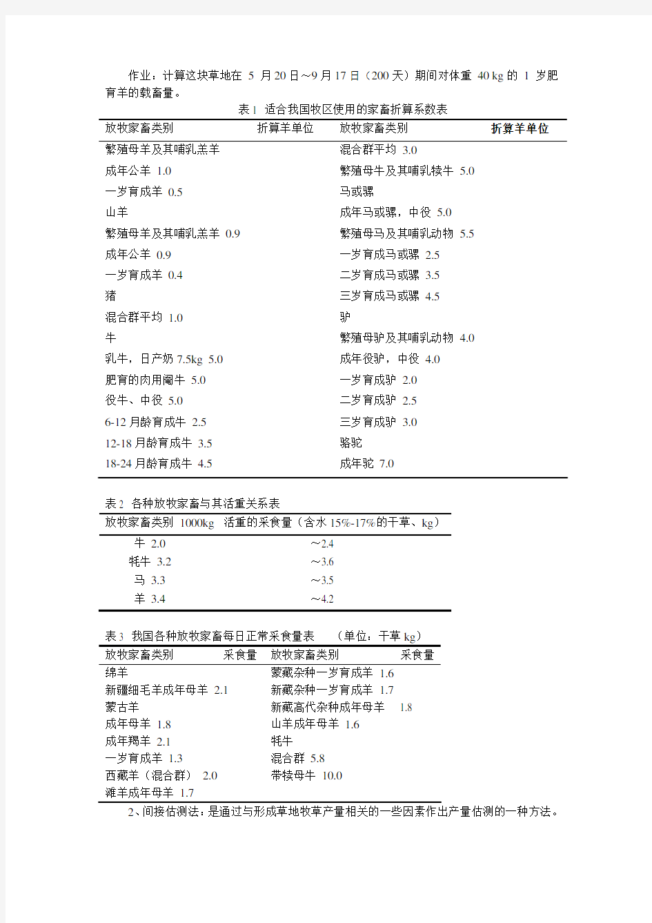 实验四、草地载畜量的测定与估算