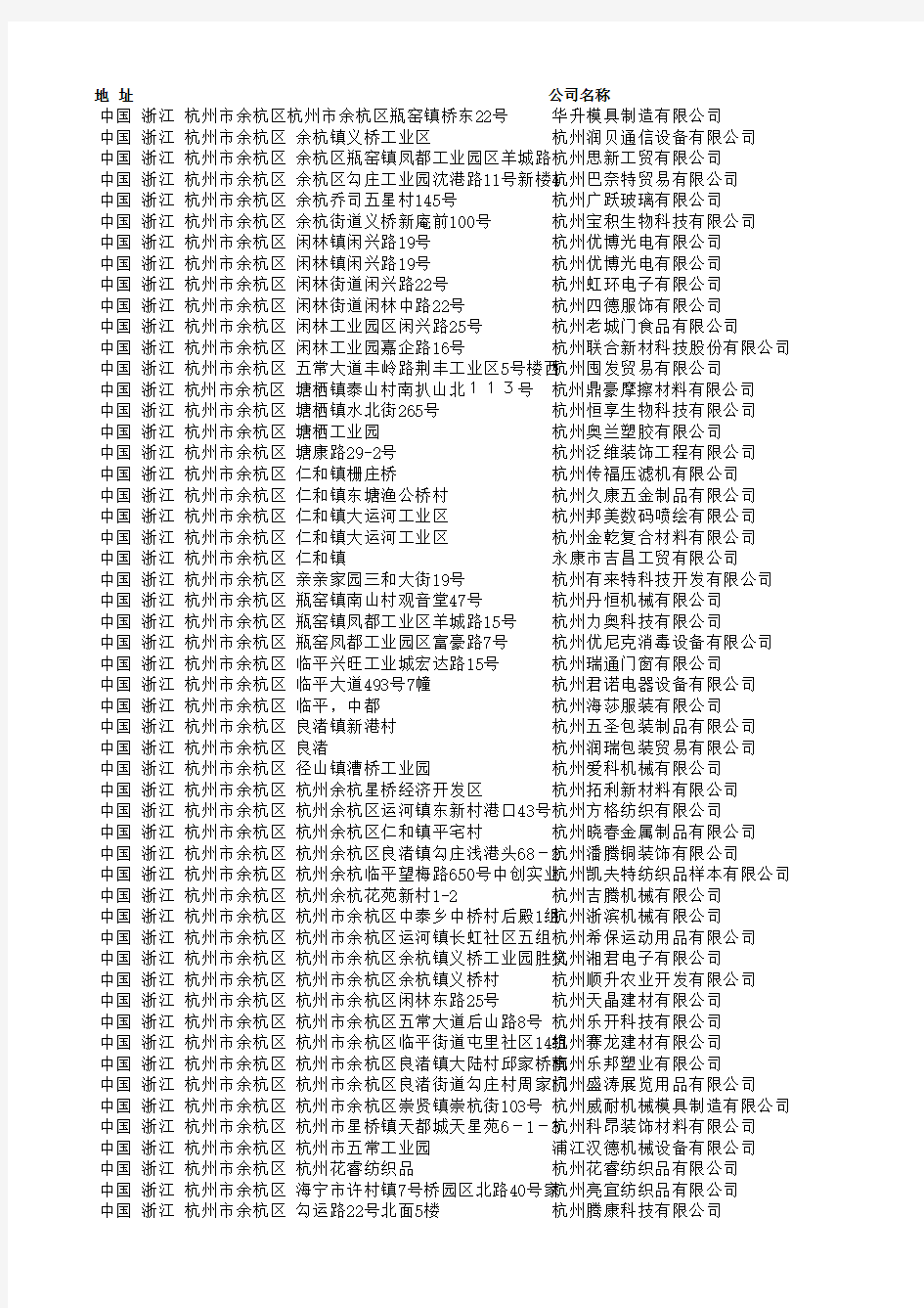 最新杭州企业名录下载