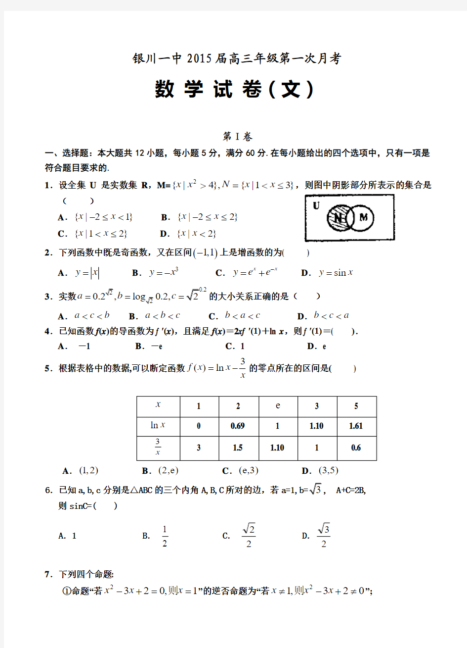 宁夏银川一中2015届高三第一次月考数学(文)试题及答案