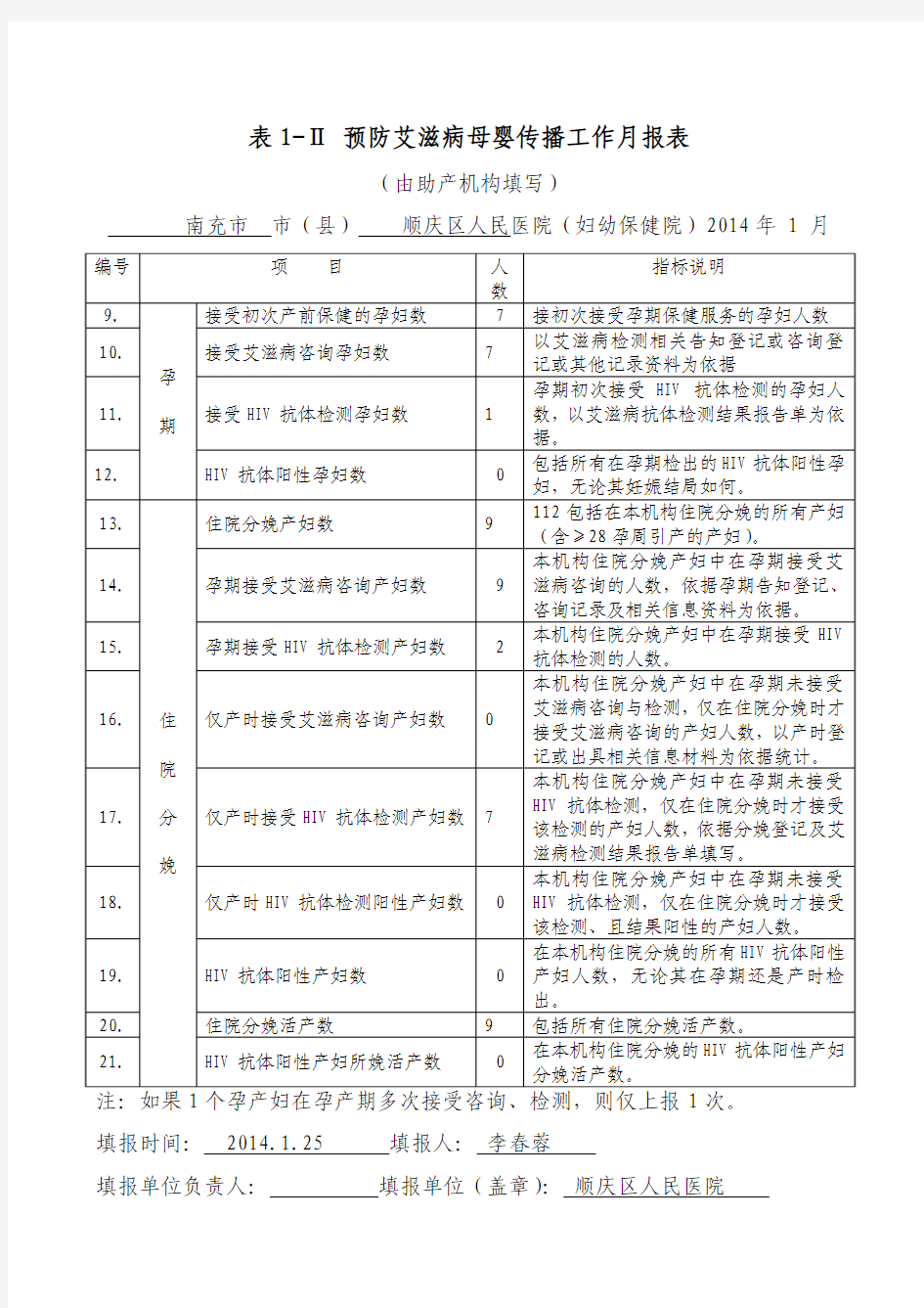 艾滋、乙肝、梅毒表格(新的)